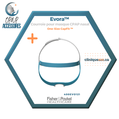 Fisher & Paykel Evora™ Courroie pour masque CPAP nasal