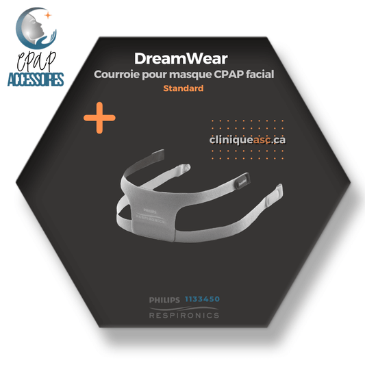 Philips Respironics DreamWear Facial CPAP Mask Strap