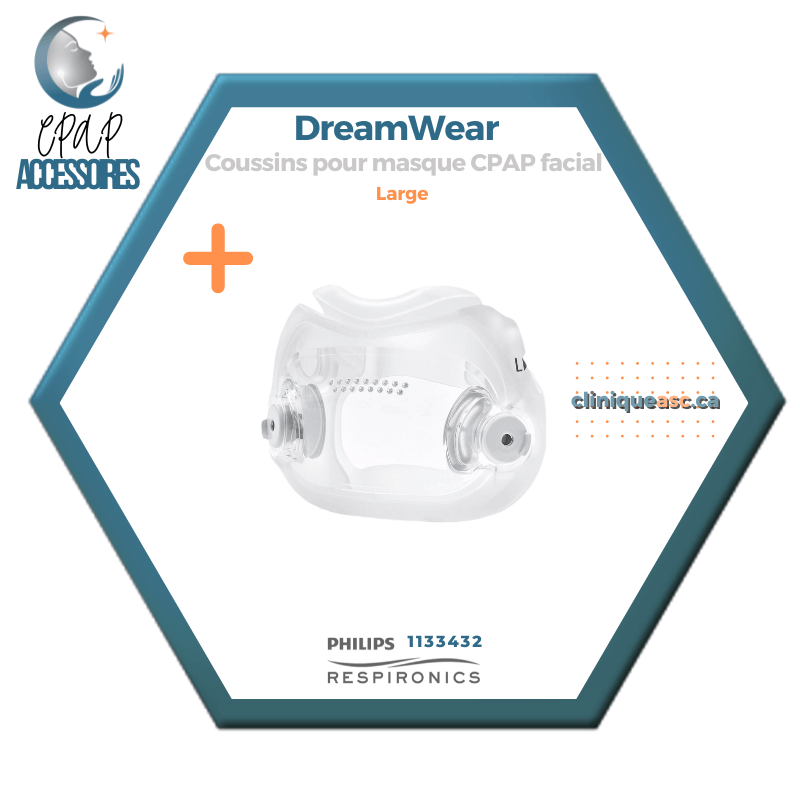 Philips Respironics DreamWear Facial CPAP Mask Cushions