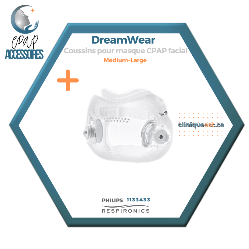 Philips Respironics DreamWear Facial CPAP Mask Cushions