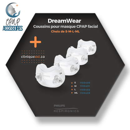 Philips Respironics DreamWear Facial CPAP Mask Cushions