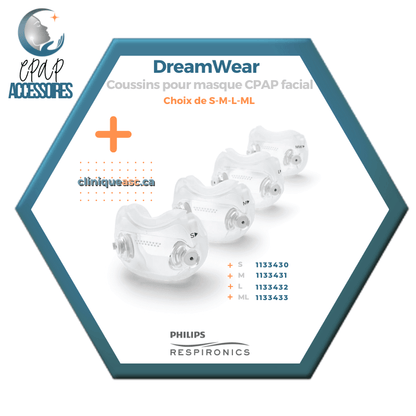 Philips Respironics DreamWear Facial CPAP Mask Cushions