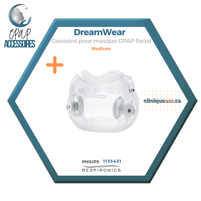 Philips Respironics DreamWear Facial CPAP Mask Cushions