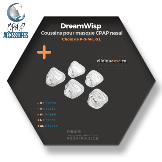 Philips Respironics DreamWisp™ Coussins pour masque CPAP nasal