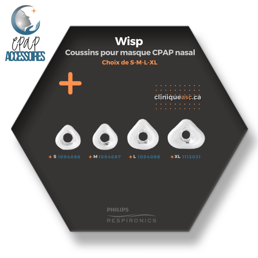 Philips Respironics Wisp Coussins pour masque CPAP nasal