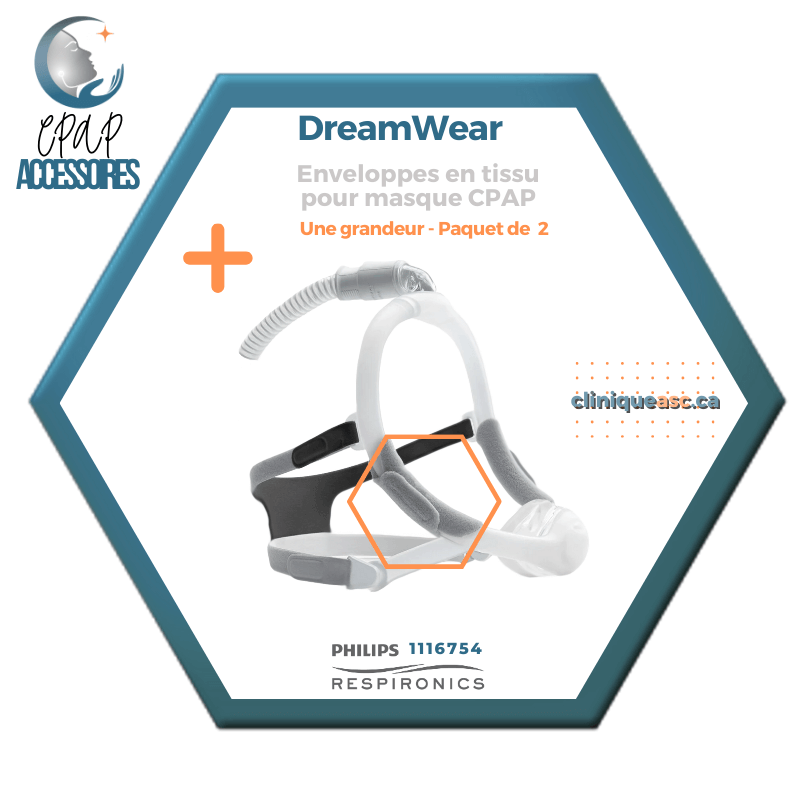 Philips Respironics  DreamWear Enveloppes en tissu pour masque CPAP