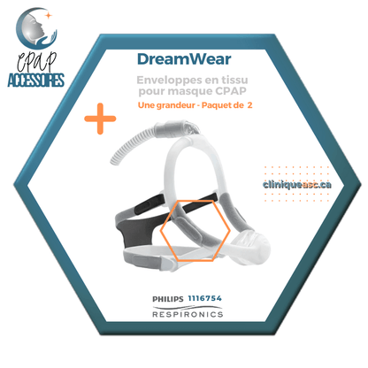 Philips Respironics DreamWear Fabric Covers for CPAP Mask