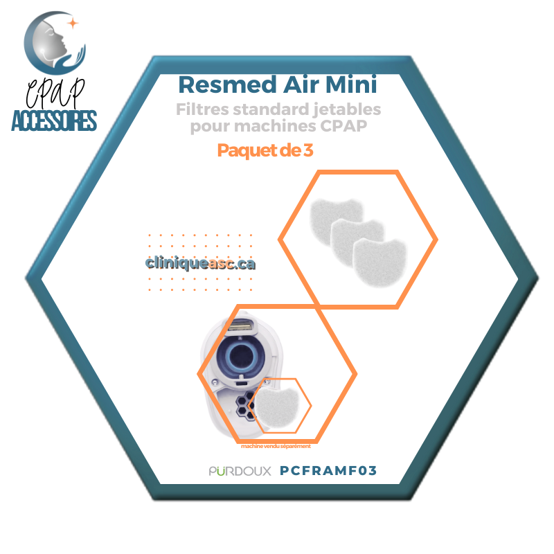 Pürdoux™ CPAP Machine Filters | Resmed AirMini