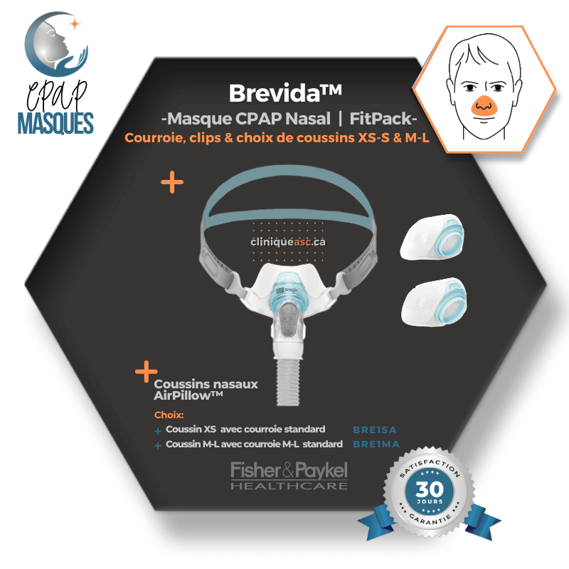 Fisher & Paykel Brevida™ nasal CPAP mask | FitPack: strap, clips &amp; choice of XS-S &amp; ML cushions