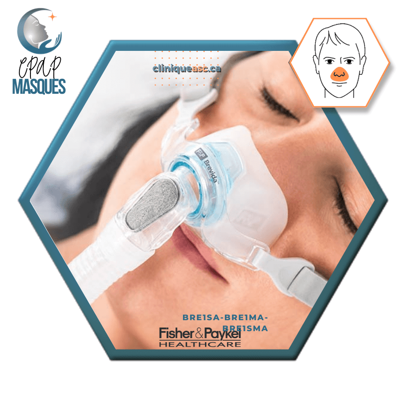 Fisher & Paykel Brevida™ nasal CPAP mask | FitPack: strap, clips &amp; choice of XS-S &amp; ML cushions
