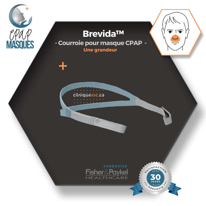Fisher & Paykel Brevida™ nasal CPAP mask | FitPack: strap, clips &amp; choice of XS-S &amp; ML cushions