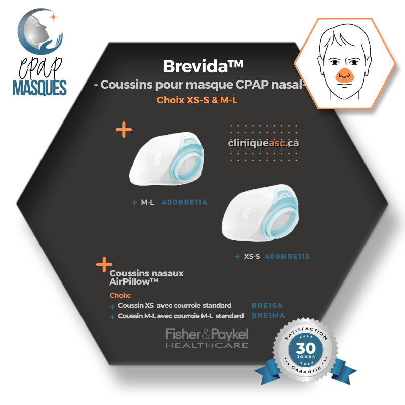 Fisher & Paykel Brevida™ nasal CPAP mask | FitPack: strap, clips &amp; choice of XS-S &amp; ML cushions