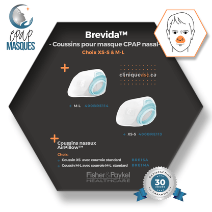 Fisher & Paykel Brevida™ nasal CPAP mask | FitPack: strap, clips &amp; choice of XS-S &amp; ML cushions