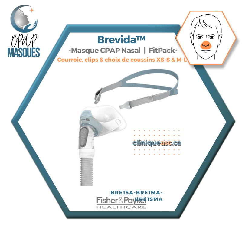 Fisher & Paykel Brevida™ nasal CPAP mask | FitPack: strap, clips &amp; choice of XS-S &amp; ML cushions