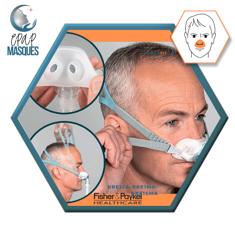 Fisher & Paykel Brevida™ nasal CPAP mask | FitPack: strap, clips &amp; choice of XS-S &amp; ML cushions