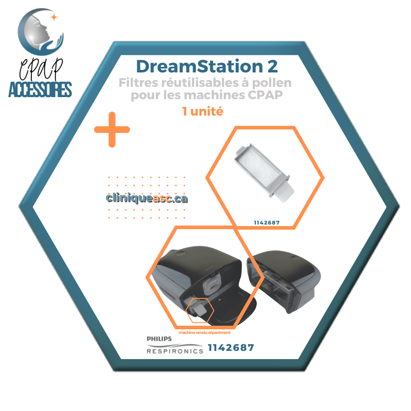 Philips Respironics Filtres réutilisables à pollen pour machine CPAP| DreamStation 2