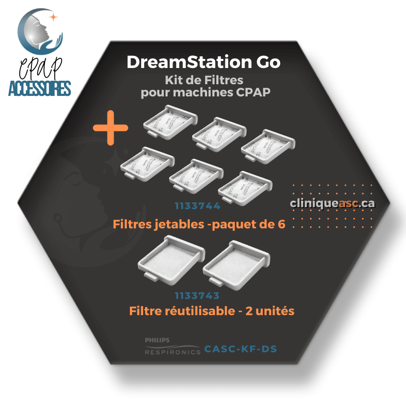 Philips Respironics CPAP Filter Kit | DreamStation Go