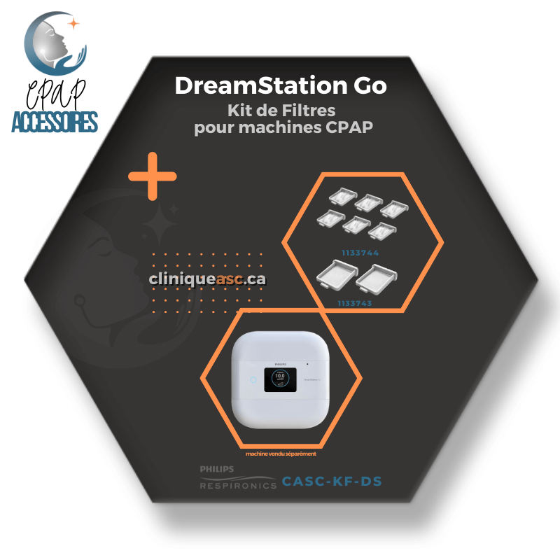 Philips Respironics CPAP Filter Kit | DreamStation Go