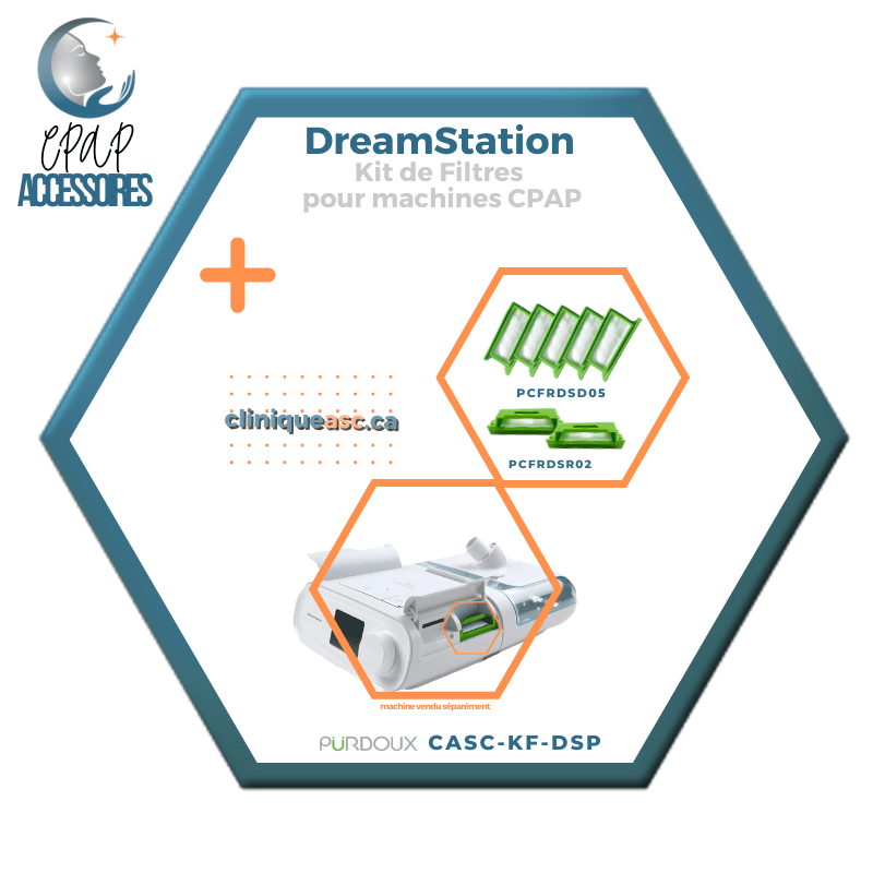 Pürdoux CPAP Filter Kit | DreamStation