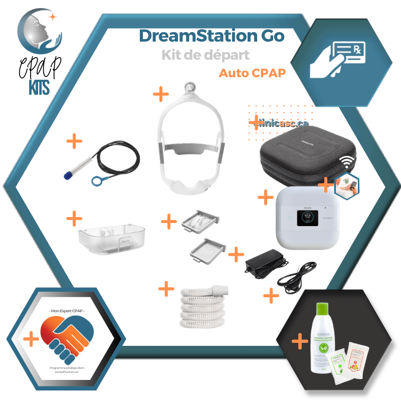 Philips Respironics DreamStation GO | Kit : appareil, masque et accessoires de nettoyage