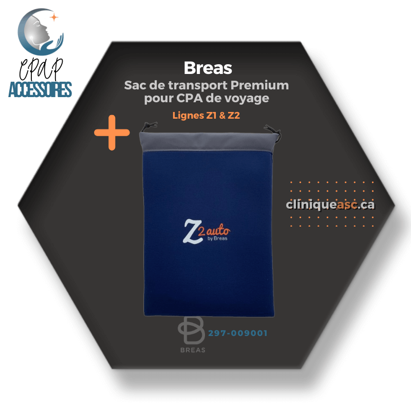 Breas Sac de transport Premium pour CPA de voyage | Lignes Z1 & Z2