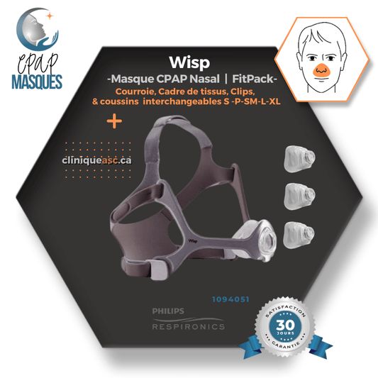 Philips Wisp Masque CPAP nasal | Kit d'ajustement: cadre de tissus, courroie, clips, tube & coussins interchangeables P-SM-L-XL