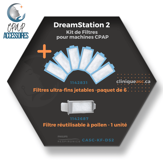 Philips Respironics Kit de filtres CPAP | DreamStation 2