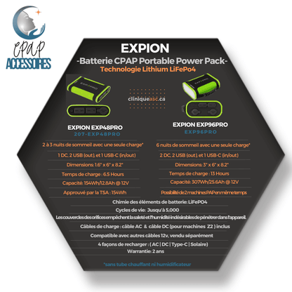 EXPION EXP48PRO Portable CPAP Battery Power Pack | Lithium LiFePo4 technology