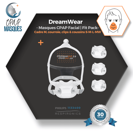 Philips Dreamwear Masque CPAP facial | FitPack: cadre M, courroie, clips & coussins interchangeables S-M-L-MW