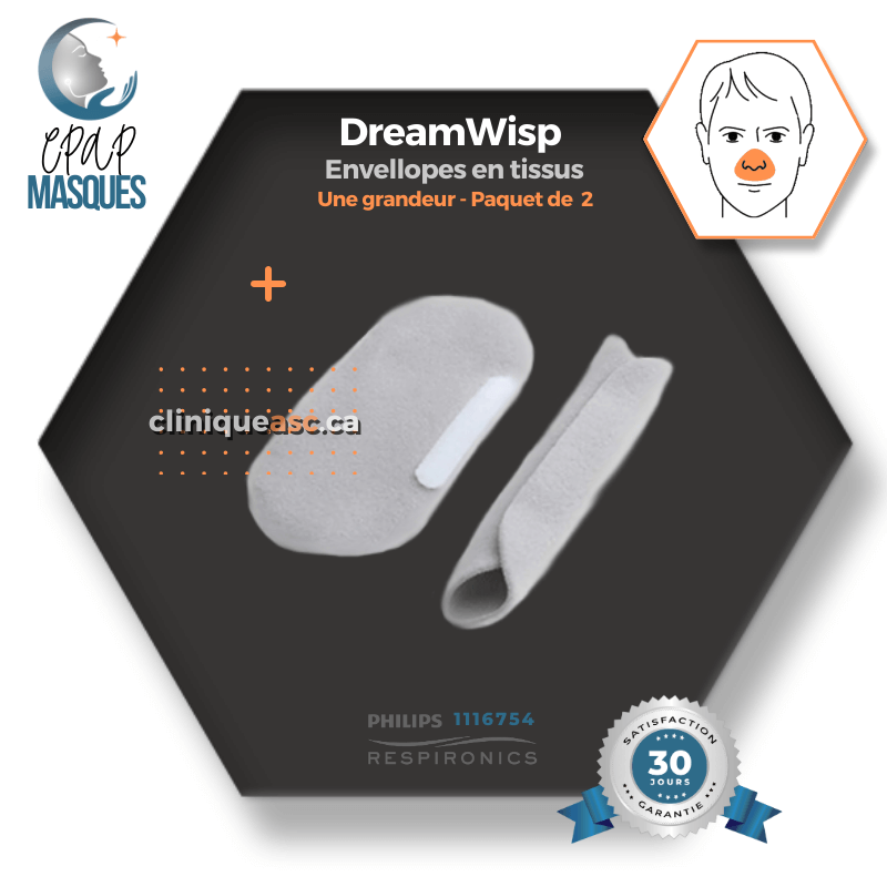 Philips DreamWisp™ Nasal CPAP Mask | FitPack: frame, M connector, M strap, clips, interchangeable SML cushions &amp; fabric covers