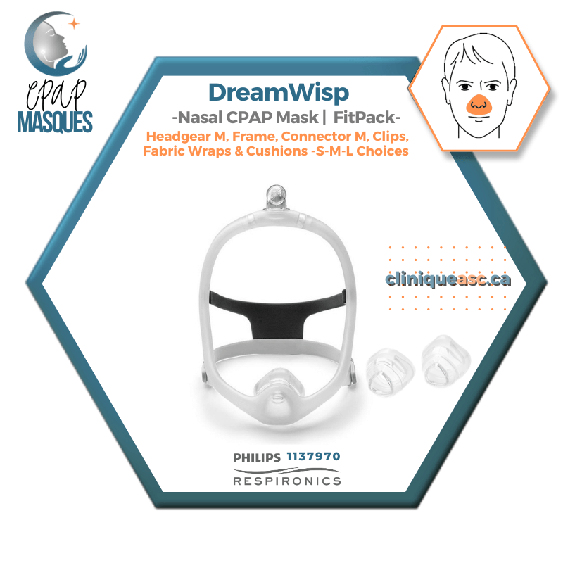 Philips DreamWisp™ Nasal CPAP Mask | FitPack: frame, M connector, M strap, clips, interchangeable SML cushions &amp; fabric covers