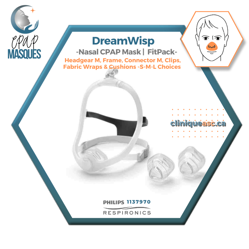 Philips DreamWisp™ Nasal CPAP Mask | FitPack: frame, M connector, M strap, clips, interchangeable SML cushions &amp; fabric covers