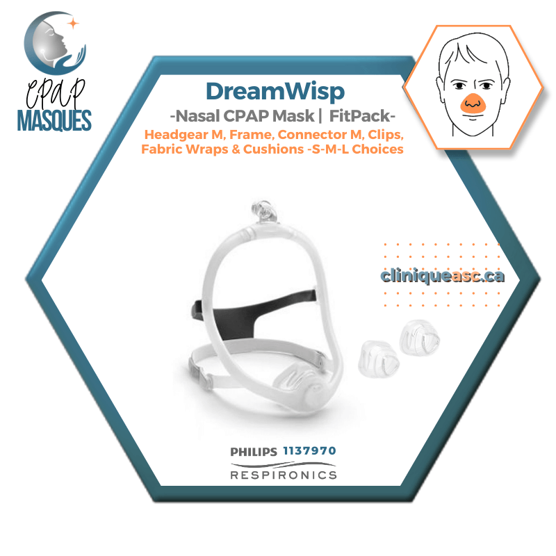 Philips DreamWisp™ Nasal CPAP Mask | FitPack: frame, M connector, M strap, clips, interchangeable SML cushions &amp; fabric covers