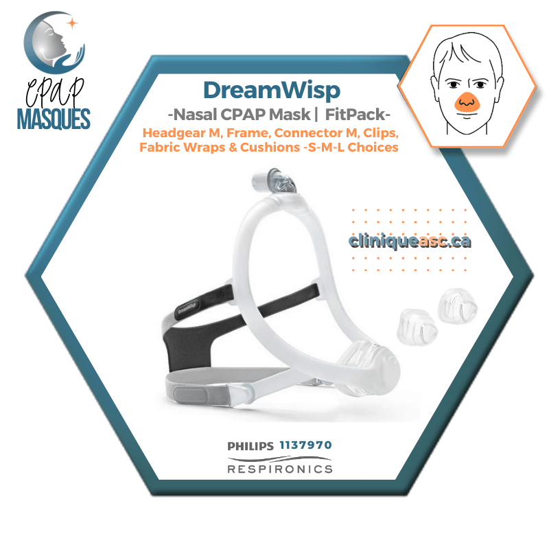 Philips DreamWisp™ Nasal CPAP Mask | FitPack: frame, M connector, M strap, clips, interchangeable SML cushions &amp; fabric covers
