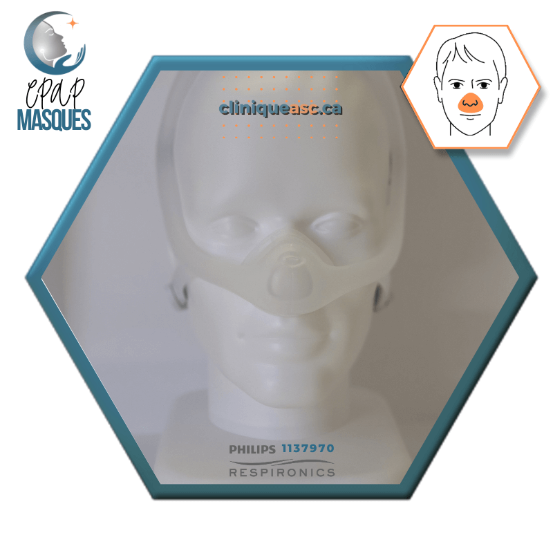 Philips DreamWisp™ Nasal CPAP Mask | FitPack: frame, M connector, M strap, clips, interchangeable SML cushions &amp; fabric covers