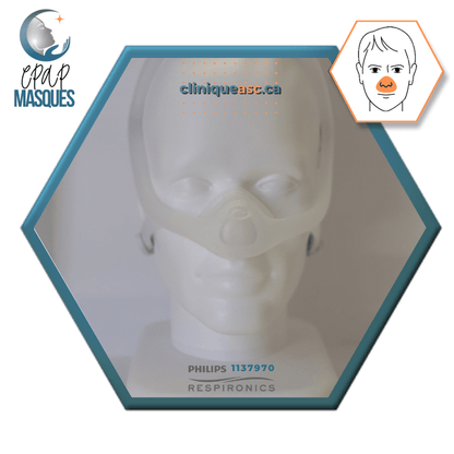 Philips DreamWisp™ Nasal CPAP Mask | FitPack: frame, M connector, M strap, clips, interchangeable SML cushions &amp; fabric covers