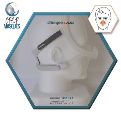 Philips DreamWisp™ Nasal CPAP Mask | FitPack: frame, M connector, M strap, clips, interchangeable SML cushions &amp; fabric covers