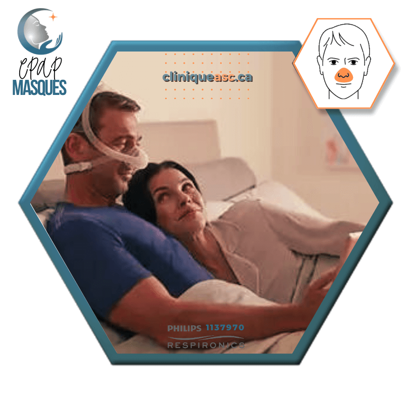 Philips DreamWisp™ Nasal CPAP Mask | FitPack: frame, M connector, M strap, clips, interchangeable SML cushions &amp; fabric covers