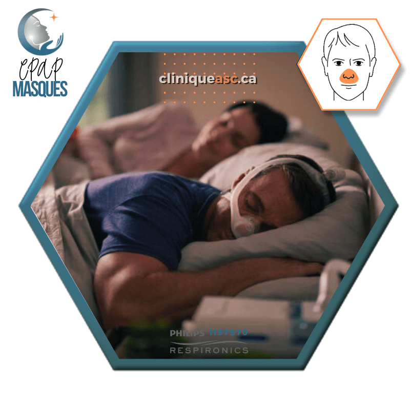 Philips DreamWisp™ Nasal CPAP Mask | FitPack: frame, M connector, M strap, clips, interchangeable SML cushions &amp; fabric covers