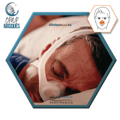 Philips DreamWisp™ Nasal CPAP Mask | FitPack: frame, M connector, M strap, clips, interchangeable SML cushions &amp; fabric covers