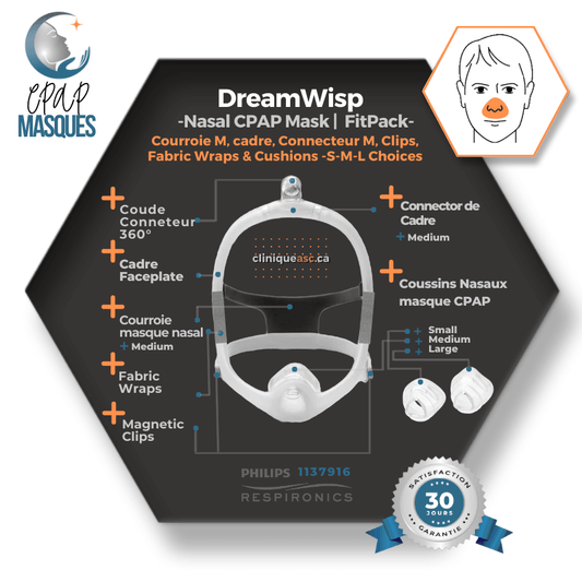 Philips DreamWisp™ Masque CPAP nasal | FitPack: cadre, connecteur M, courroie M, clips,coussins interchangeables S-M-L & enveloppes en tissus