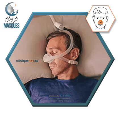 Philips DreamWisp™ Nasal CPAP Mask | FitPack: frame, M connector, M strap, clips, interchangeable SML cushions &amp; fabric covers
