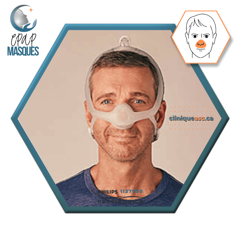 Philips DreamWisp™ Nasal CPAP Mask | FitPack: frame, M connector, M strap, clips, interchangeable SML cushions &amp; fabric covers