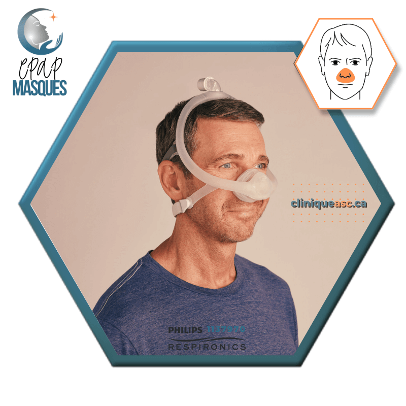 Philips DreamWisp™ Nasal CPAP Mask | FitPack: frame, M connector, M strap, clips, interchangeable SML cushions &amp; fabric covers