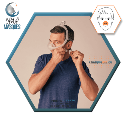 Philips DreamWisp™ Nasal CPAP Mask | FitPack: frame, M connector, M strap, clips, interchangeable SML cushions &amp; fabric covers