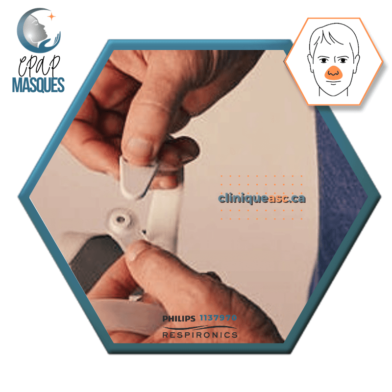 Philips DreamWisp™ Nasal CPAP Mask | FitPack: frame, M connector, M strap, clips, interchangeable SML cushions &amp; fabric covers