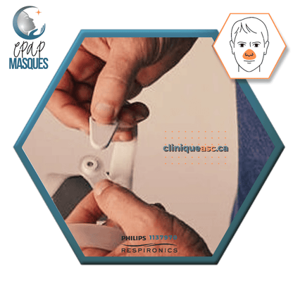 Philips DreamWisp™ Nasal CPAP Mask | FitPack: frame, M connector, M strap, clips, interchangeable SML cushions &amp; fabric covers
