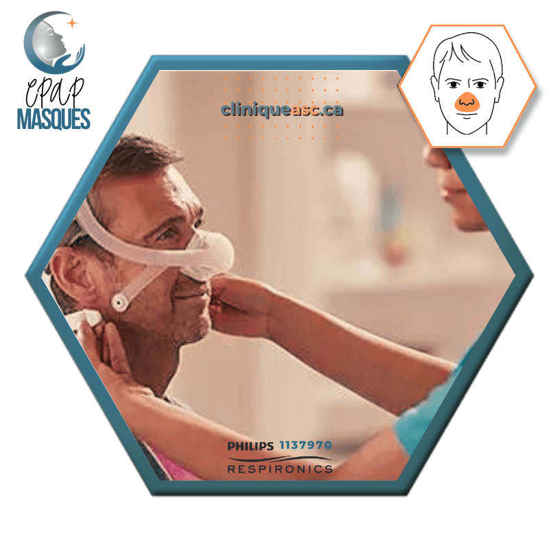 Philips DreamWisp™ Nasal CPAP Mask | FitPack: frame, M connector, M strap, clips, interchangeable SML cushions &amp; fabric covers