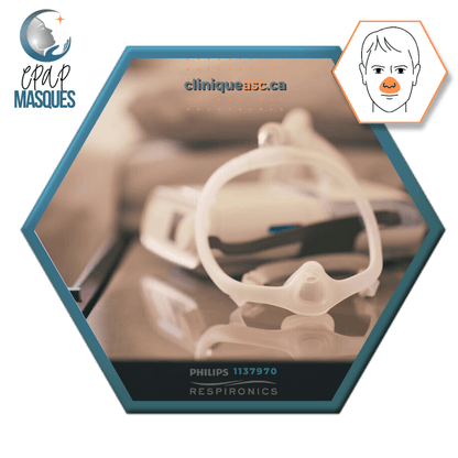 Philips DreamWisp™ Nasal CPAP Mask | FitPack: frame, M connector, M strap, clips, interchangeable SML cushions &amp; fabric covers