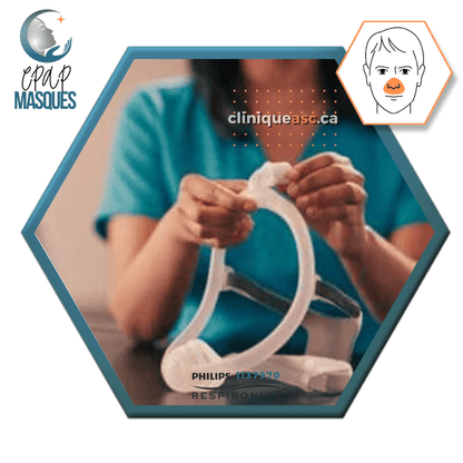 Philips DreamWisp™ Nasal CPAP Mask | FitPack: frame, M connector, M strap, clips, interchangeable SML cushions &amp; fabric covers